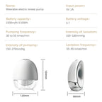 Especificaciones técnicas y dimensiones del extractor eléctrico manos libres EmpiBy S18 con pantalla digital