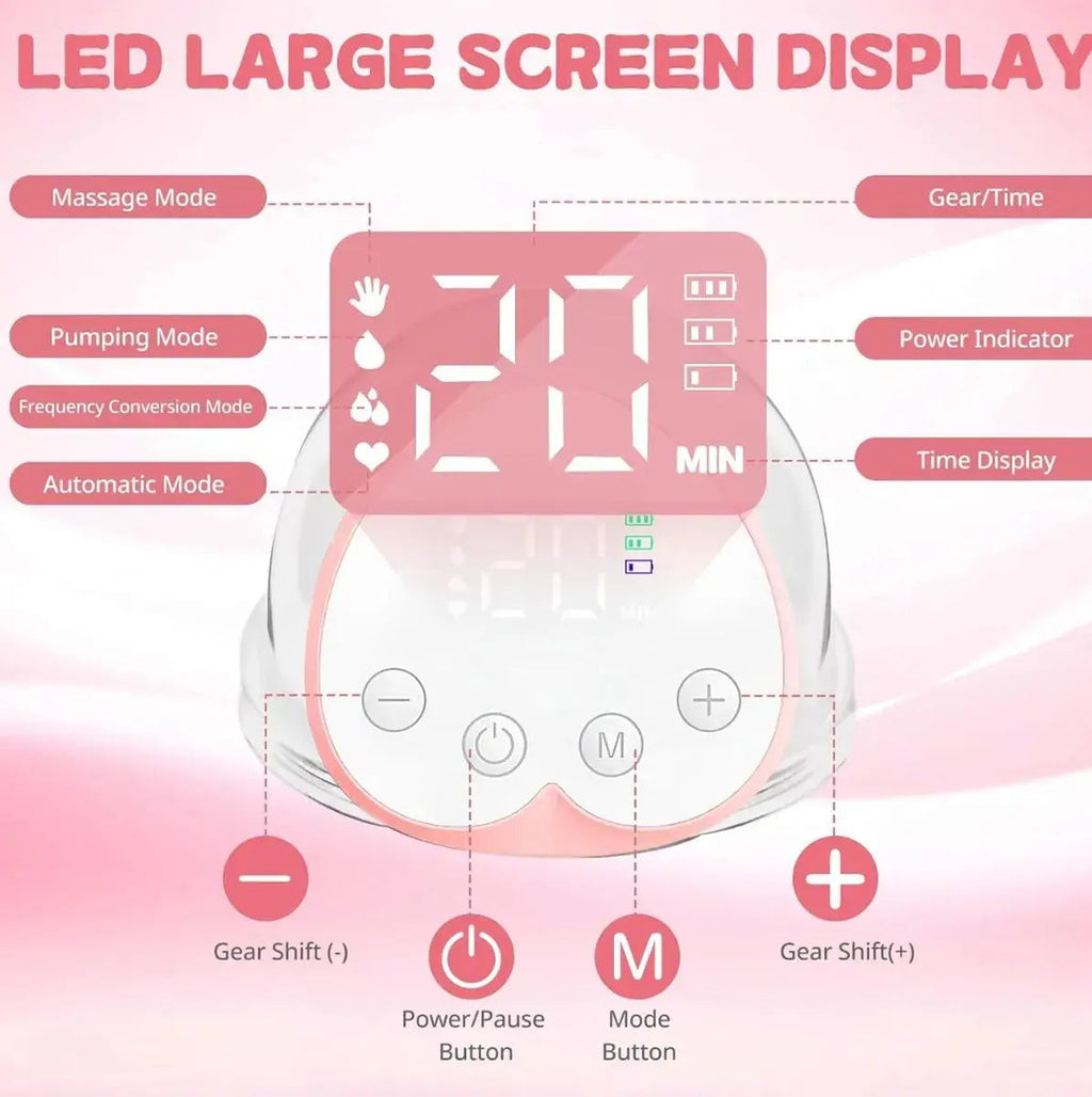 Extractor de leche manos libres EmpiBy con pantalla LED digital, modos de masaje y succión ajustables en color rosa.