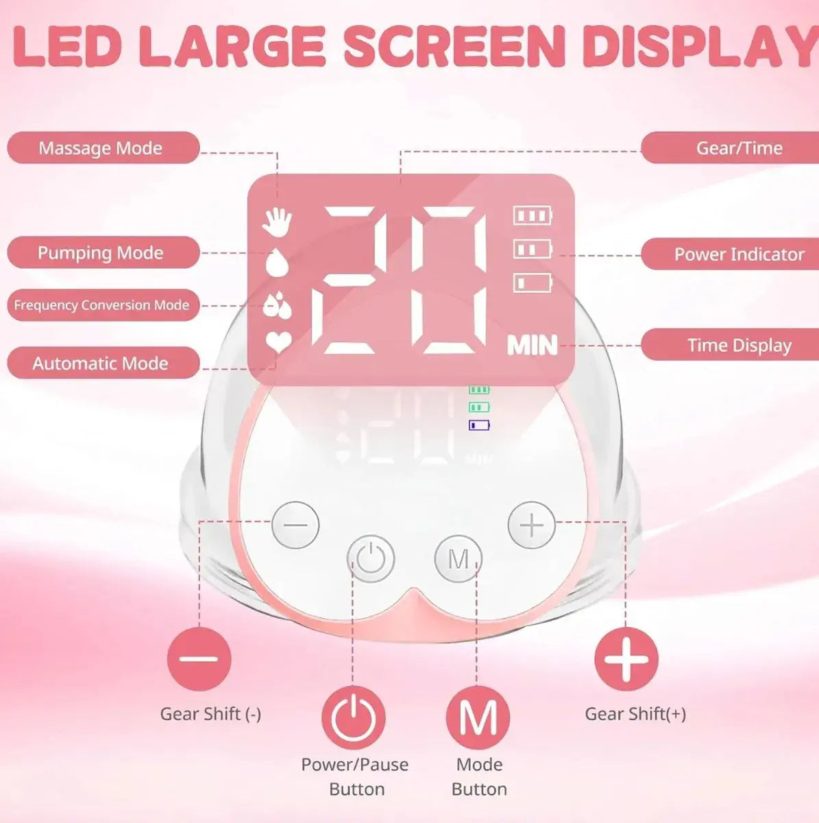 Extractor de leche manos libres EmpiBy con pantalla LED digital, modos de masaje y succión ajustables en color rosa.