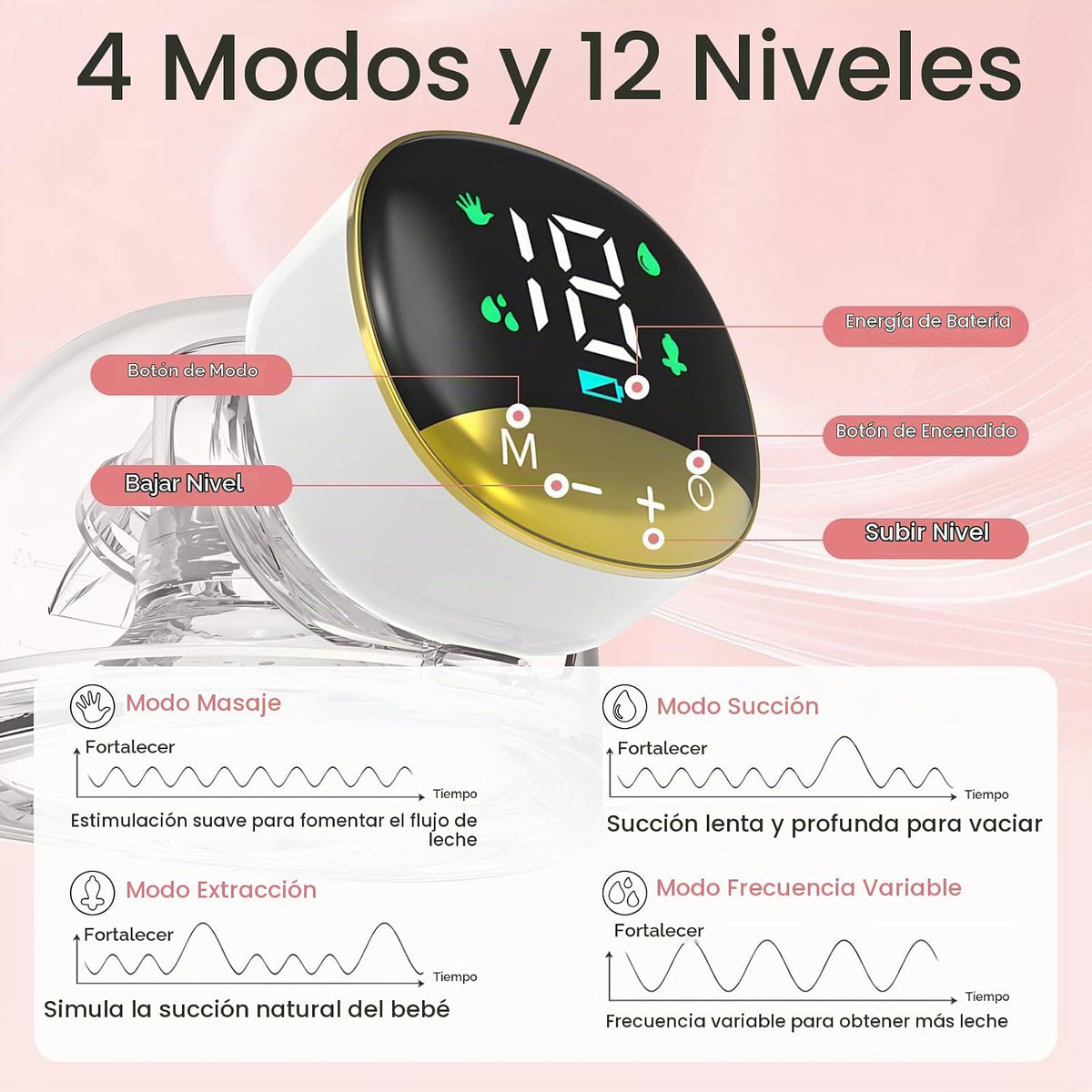 Extractor de leche eléctrico manos libres EmpiBy con pantalla digital, 4 modos de succión y 12 niveles de intensidad.