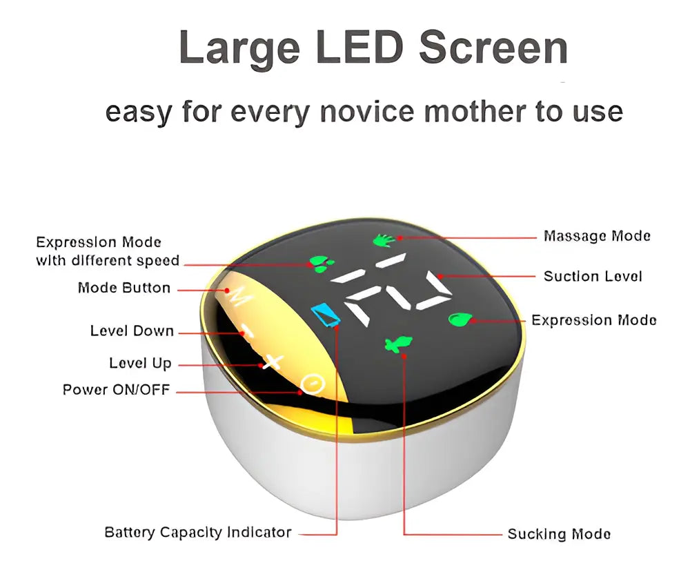 Pantalla LED del extractor EmpiBy MY-373 mostrando modos de succión, niveles de potencia y botones de control táctil