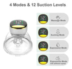 Extractor de leche EmpiBy manos libres con pantalla LED, mostrando 4 modos de succión y 12 niveles ajustables