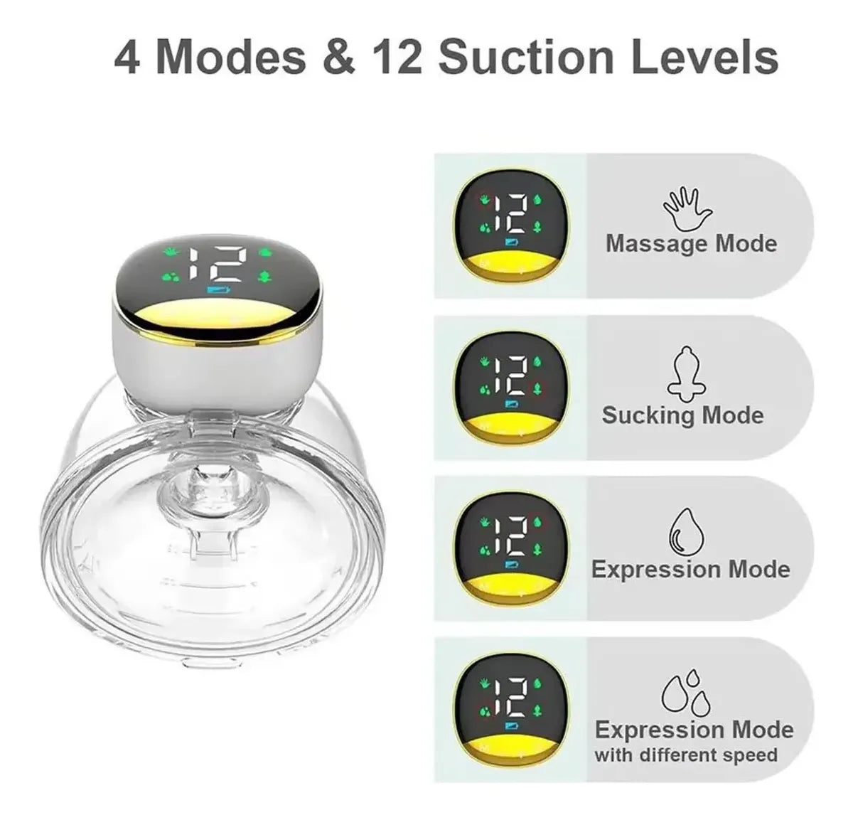 Extractor de leche EmpiBy manos libres con pantalla LED, mostrando 4 modos de succión y 12 niveles ajustables