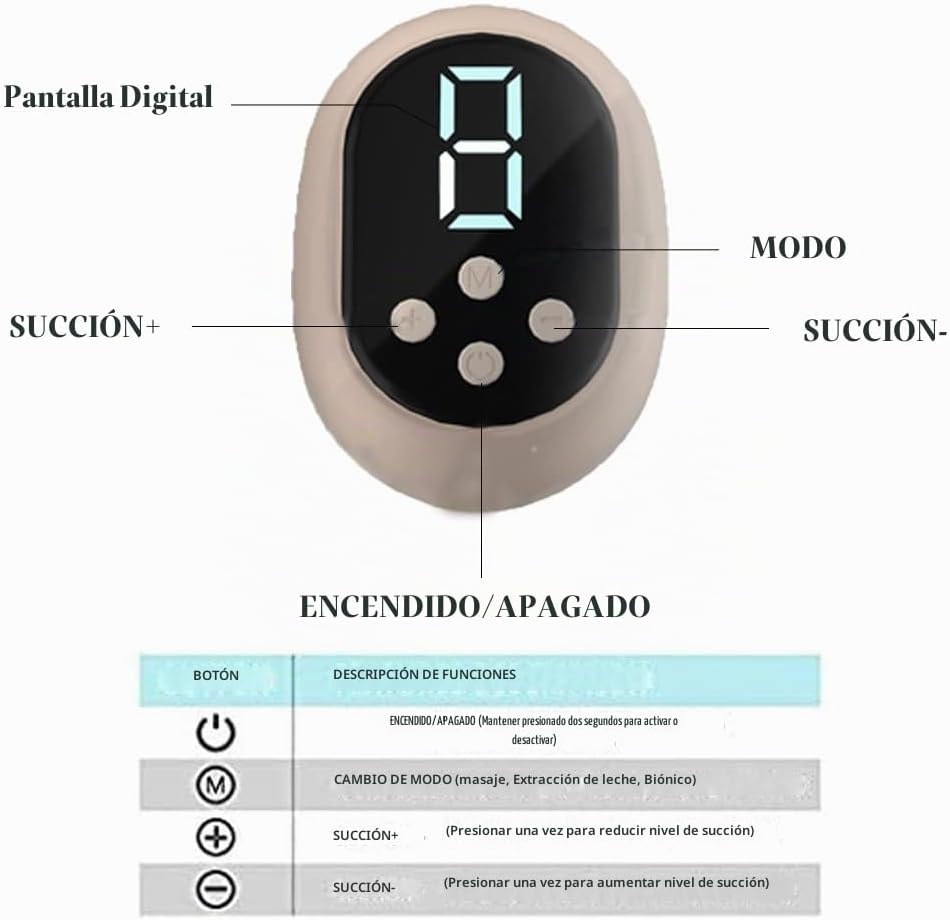 Panel de control digital del extractor de leche EmpiBy RH-289 en color rosa con botones de ajuste de succión
