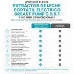 Tabla comparativa EmpiBy que destaca las ventajas del extractor de leche eléctrico portátil frente a uno convencional.